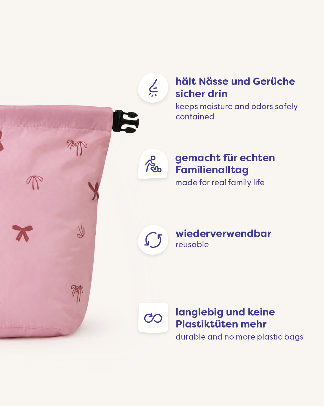 Sac étanche Lil&